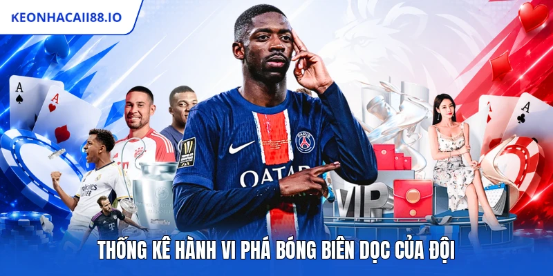Thống kê hành vi phá bóng biên dọc của đội
